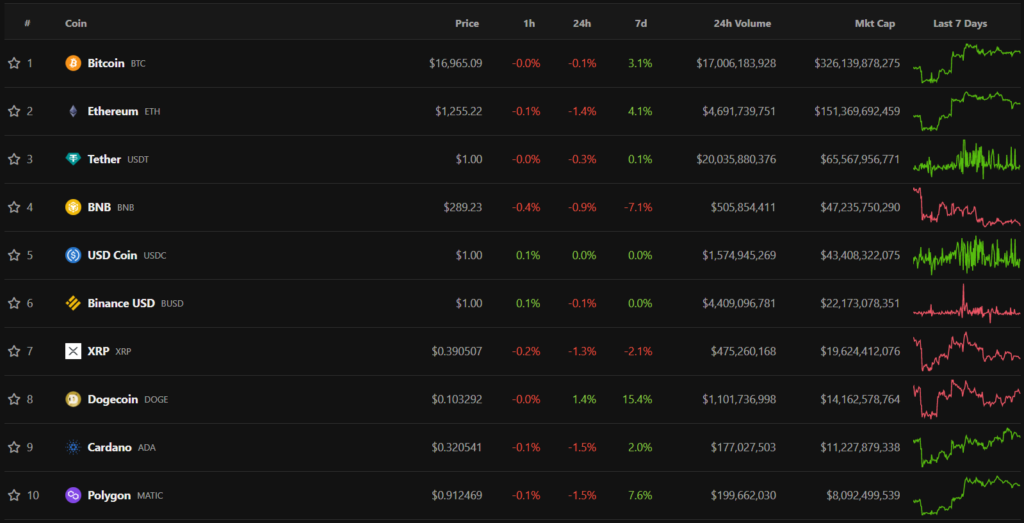 Top10-54-1024x523.png Top10-54-1024x523.png