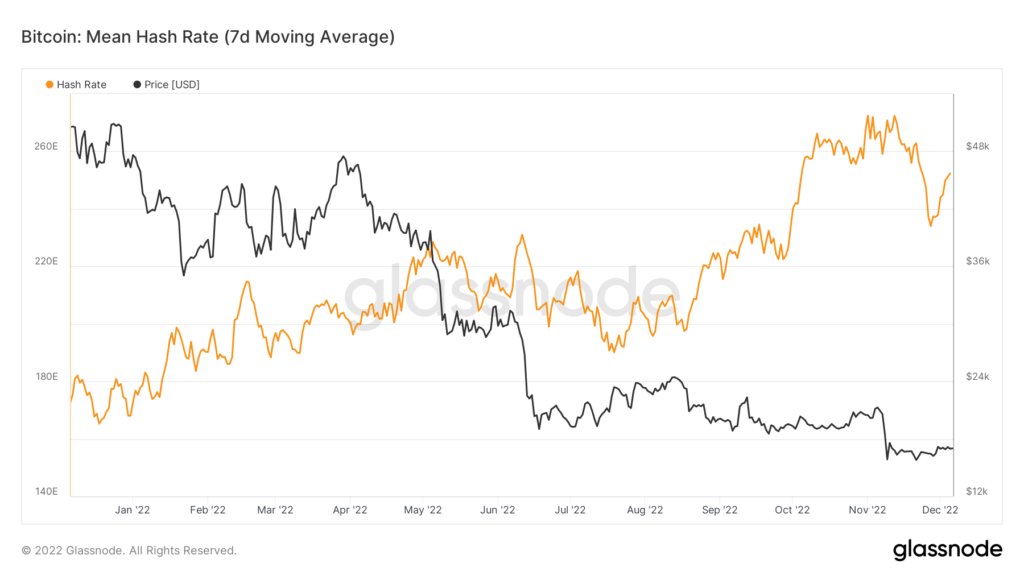 itcoin-mean-hash-rate-7d-moving-average-2-1024x576.png itcoin-mean-hash-rate-7d-moving-average-2-1024x576.png