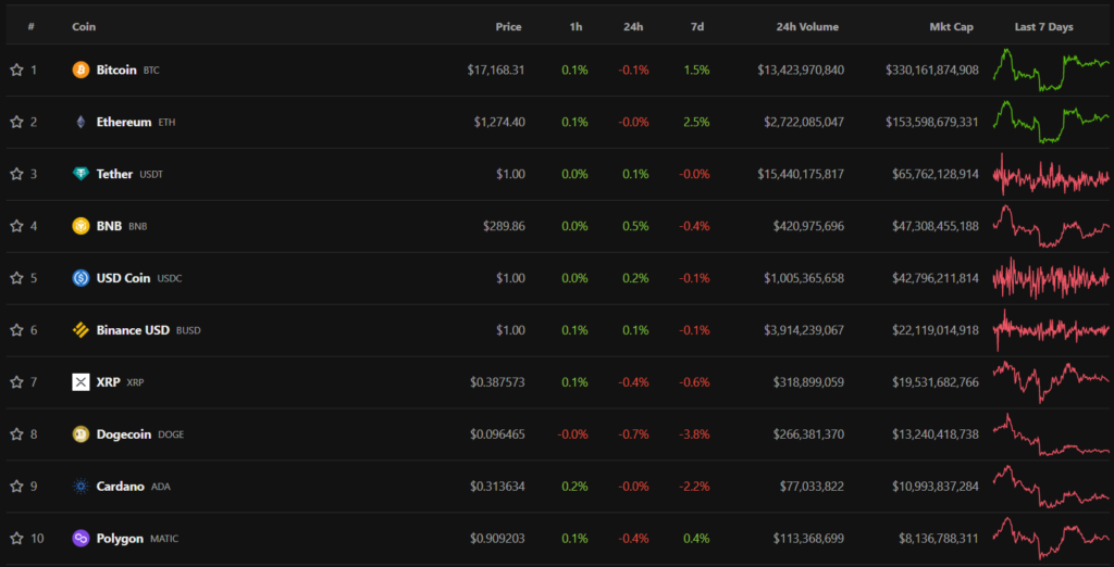 Top10-55-1024x522.png Top10-55-1024x522.png