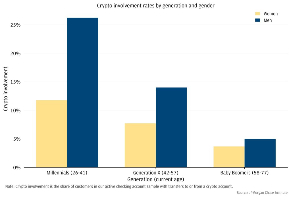 Dynamics-demographics-fig-3-1024x697.jpg Dynamics-demographics-fig-3-1024x697.jpg