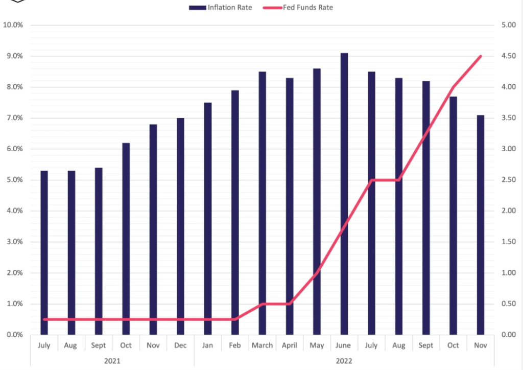 Fed-rate-1024x724.png Fed-rate-1024x724.png