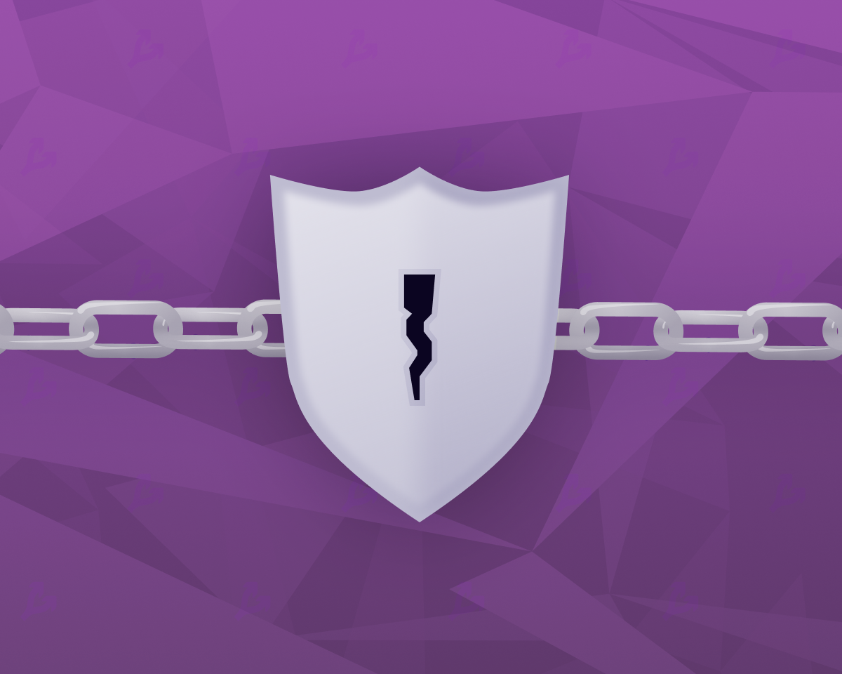 Cybersec_Digest_3.png Cybersec_Digest_3.png