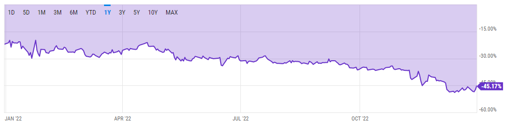 Discount.png Discount.png
