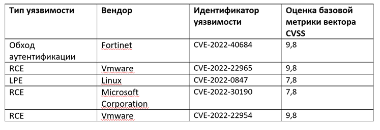 k1kye76gntizhnrfw3ts63kg4g8rq173.png k1kye76gntizhnrfw3ts63kg4g8rq173.png