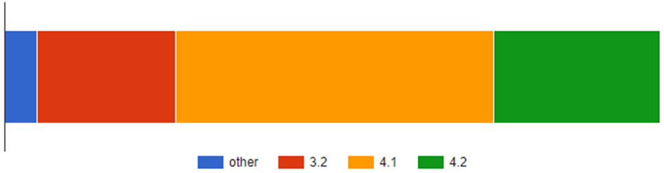 fptup3n9a0kxn3khcpnjnplv7m7ae6px.png fptup3n9a0kxn3khcpnjnplv7m7ae6px.png