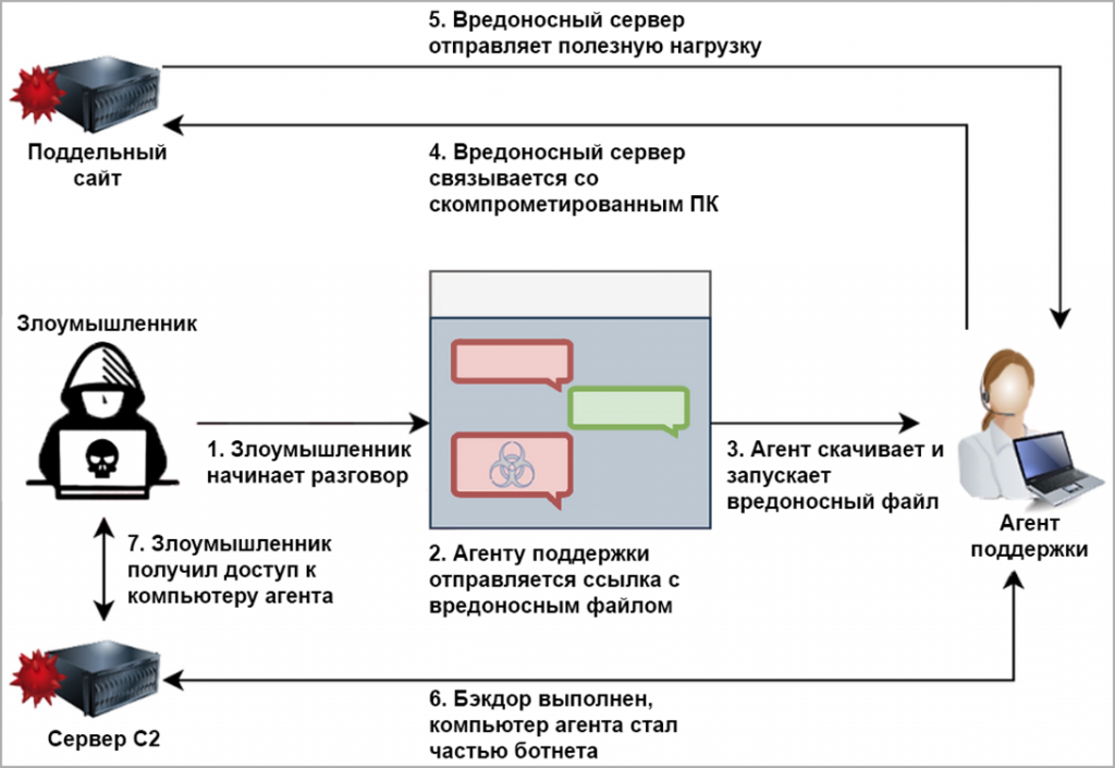 zvyx4o6j2r0xvqbps55u2u3gsd2sk0t8.png zvyx4o6j2r0xvqbps55u2u3gsd2sk0t8.png