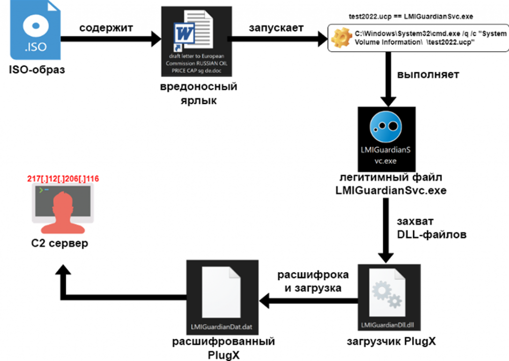 88fma7pshwy1039w568wrft35bbvo7nf.png 88fma7pshwy1039w568wrft35bbvo7nf.png
