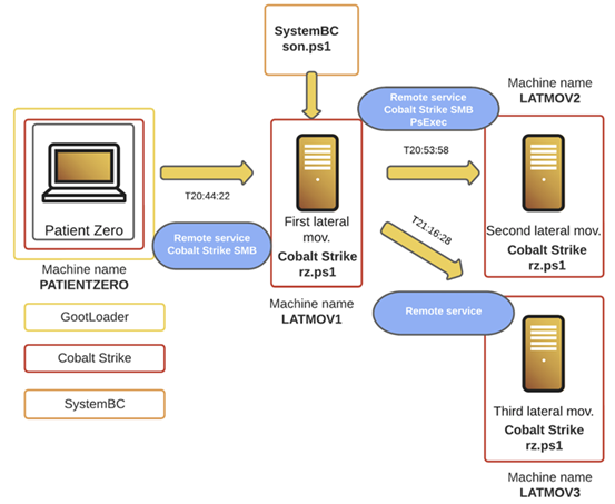 9aqh7vt6lpv83ianbdr8b74zckuw94mq.png 9aqh7vt6lpv83ianbdr8b74zckuw94mq.png