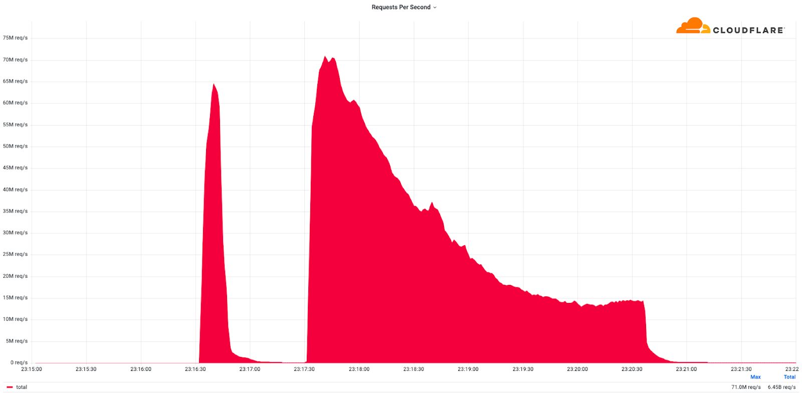 YJlt09mjZe3IXEW1_H1X7QEudW-wRuOilogdmJTuD2I1VIr4PQ.png YJlt09mjZe3IXEW1_H1X7QEudW-wRuOilogdmJTuD2I1VIr4PQ.png