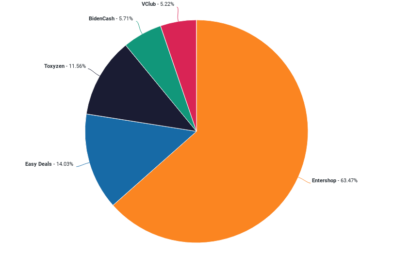 zvzMOmv3shFocaR1Ex7oLYQV76kwO5c1TEhfWwKssvP7Ns6PGQ.png zvzMOmv3shFocaR1Ex7oLYQV76kwO5c1TEhfWwKssvP7Ns6PGQ.png