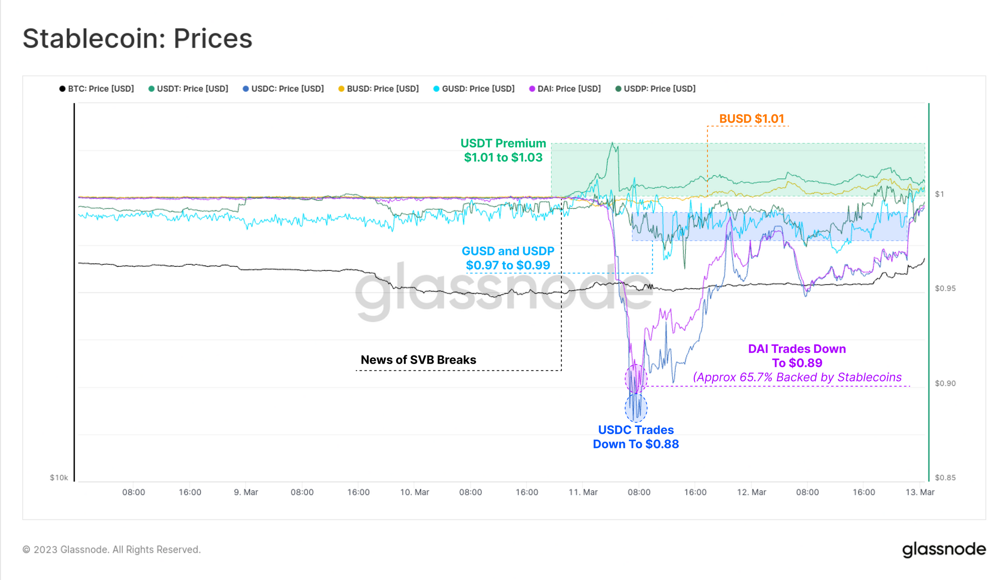 02_stable_price.png 02_stable_price.png