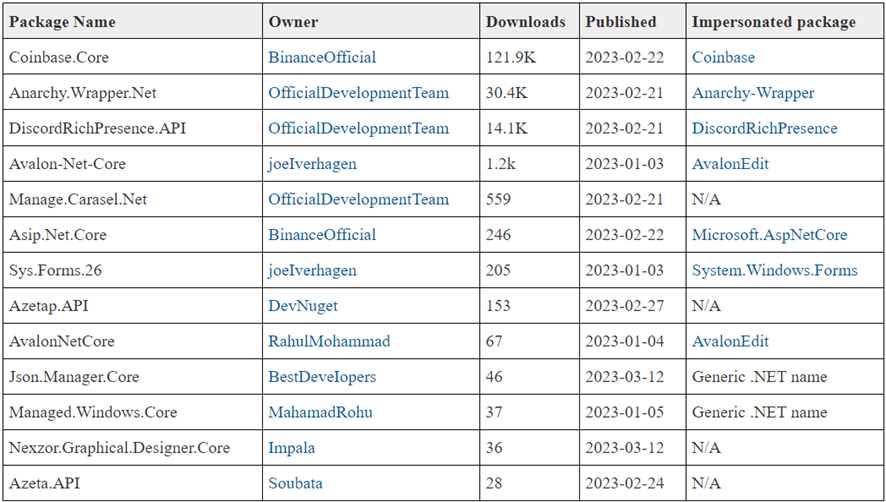 g80rkc5a4fybpak5i05toh5jiichkggp.png g80rkc5a4fybpak5i05toh5jiichkggp.png
