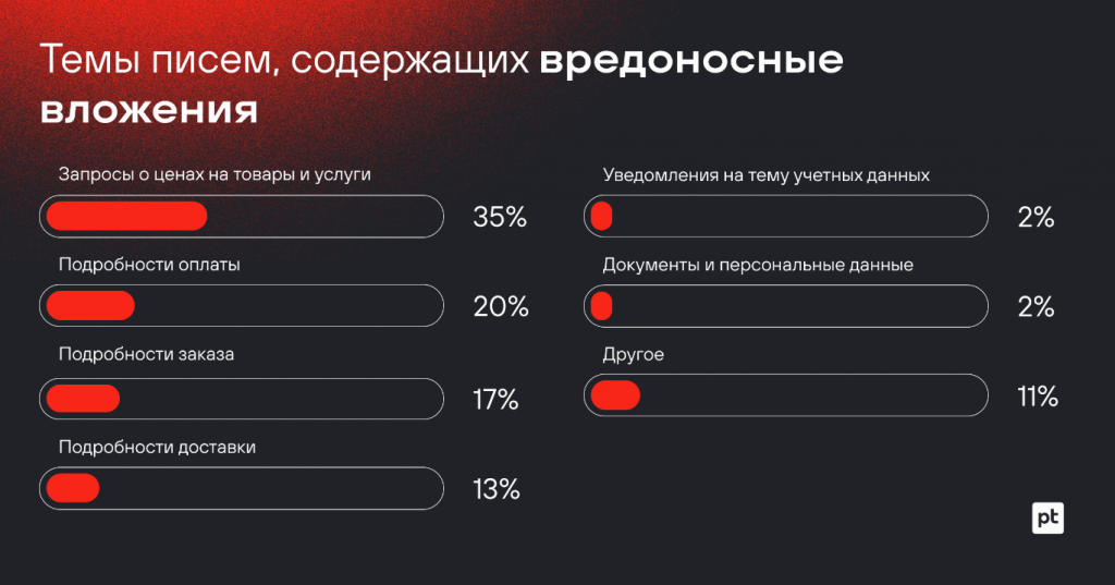 qq5slaa8vr2r93mp1bv698k2626du82g.png qq5slaa8vr2r93mp1bv698k2626du82g.png