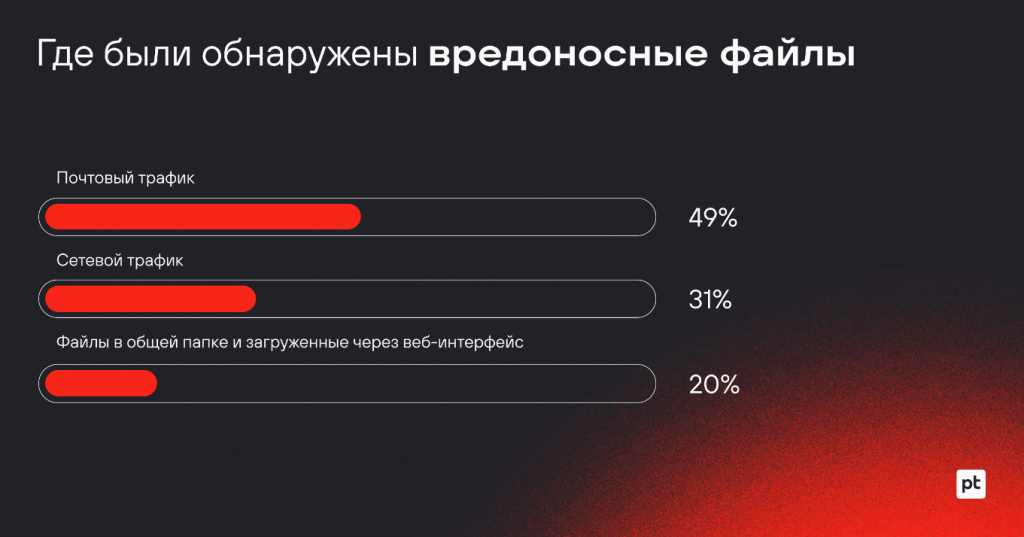 qhy2t3c1l8cg4han8jdzrkgfejskfgnm.png qhy2t3c1l8cg4han8jdzrkgfejskfgnm.png