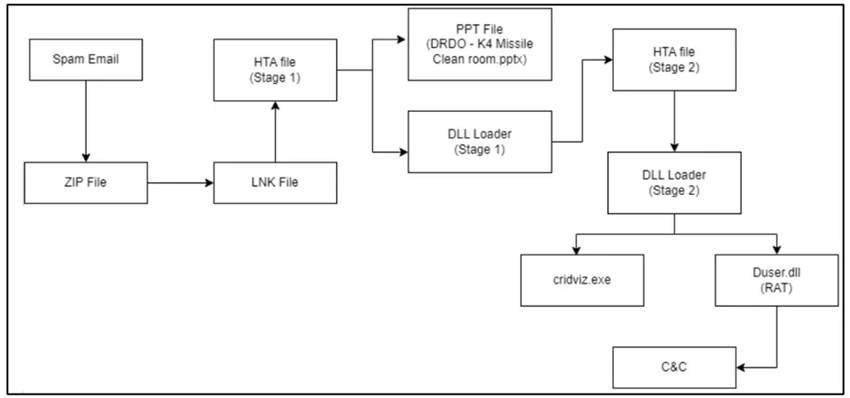 hvvg35i6j9epxj06capp9v3vg1olt2r8.png hvvg35i6j9epxj06capp9v3vg1olt2r8.png