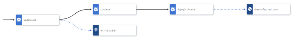 zjaunb2mj5ka1sicgambwbzqlbq0fhlo.png zjaunb2mj5ka1sicgambwbzqlbq0fhlo.png