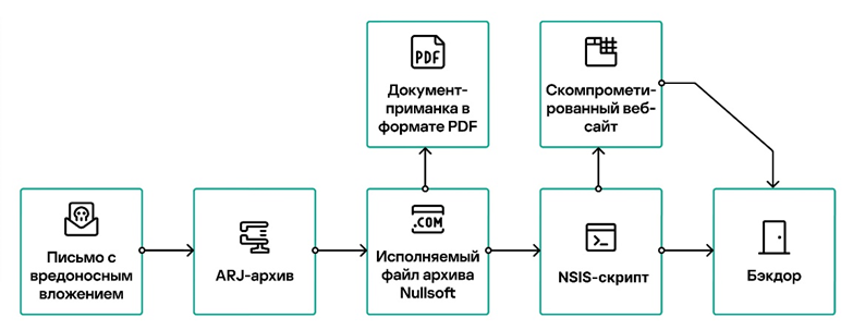 jy2e26bcw60wnxghhsa1s1d01luab64f.png jy2e26bcw60wnxghhsa1s1d01luab64f.png
