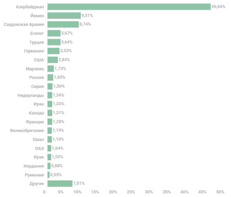 vo3moz8iby05cqp3yilosp8mbixemm5l.png vo3moz8iby05cqp3yilosp8mbixemm5l.png