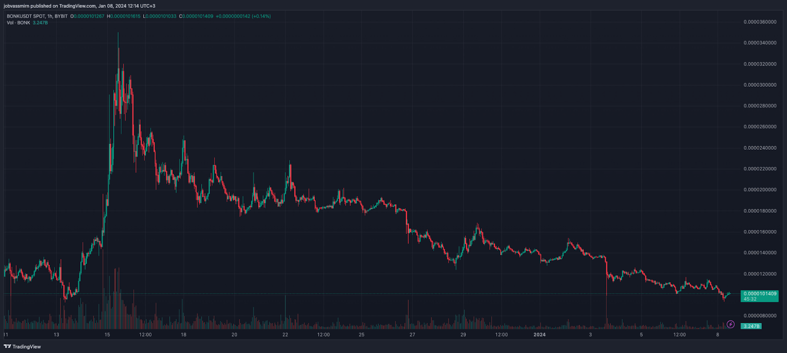 05KFLwW70zO02vCxQCn-Yu0ooVcUIfO6YJwIFXPzfZm49xYFL8.png 05KFLwW70zO02vCxQCn-Yu0ooVcUIfO6YJwIFXPzfZm49xYFL8.png