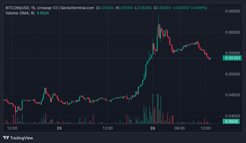 kd-yfTTZEZ9pNUd_1jzBZctIloX3qdTAwmnT3gT2Oz-Sh1gM_w.png kd-yfTTZEZ9pNUd_1jzBZctIloX3qdTAwmnT3gT2Oz-Sh1gM_w.png