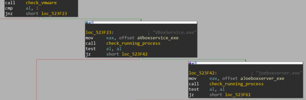 ida_vmware-1030x3381.png ida_vmware-1030x3381.png