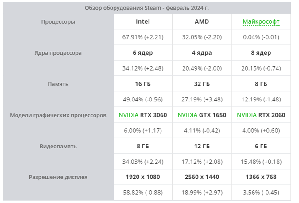 jfobboai9tueo150k93rwzihbvte0en5.png jfobboai9tueo150k93rwzihbvte0en5.png