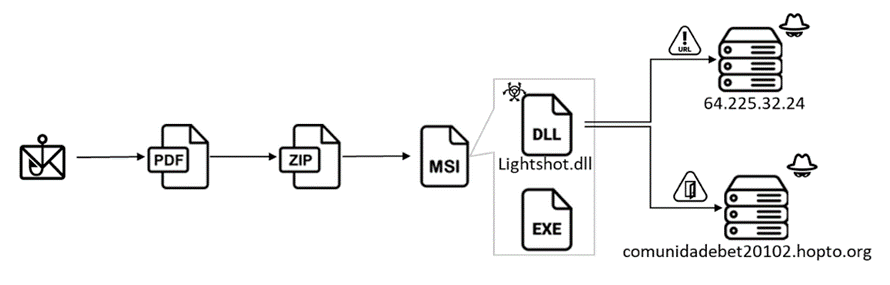fenuvxmq4uvcwfk3cfnu0nht3vus6ddt.png fenuvxmq4uvcwfk3cfnu0nht3vus6ddt.png