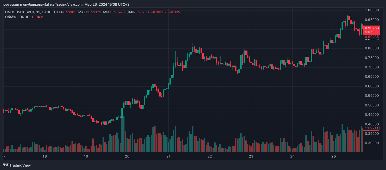 FX2-0qUjZH3C7GJZpmIHBHWZke91I7tednZ_iGqjBHA7PMQ6f0.png FX2-0qUjZH3C7GJZpmIHBHWZke91I7tednZ_iGqjBHA7PMQ6f0.png