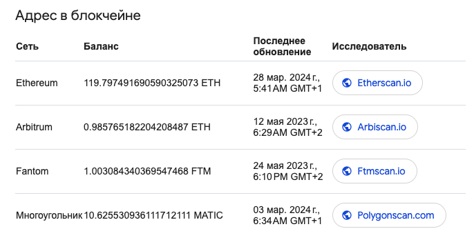 cATizVObLKvKHxPlTvp4GZPQv17Zbr1FGi6Bk11aGzclW1pD2A.png cATizVObLKvKHxPlTvp4GZPQv17Zbr1FGi6Bk11aGzclW1pD2A.png