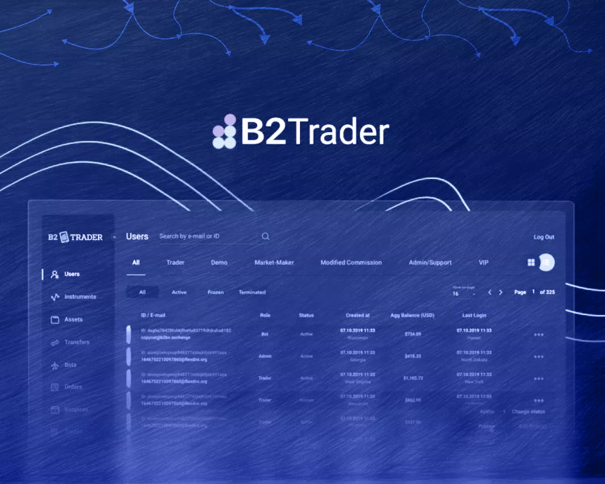 B2Broker_investiruet_5_mln_v_B2Trader_-_brokerskaya_platforma_sleduyushhego_pokoleniya.webp