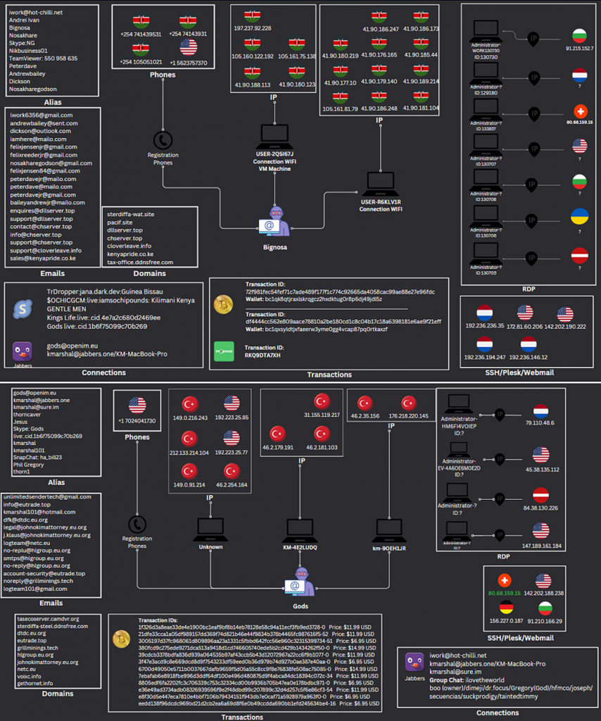 fj67a21daltis689b2e1qhusjhvosyyj.png fj67a21daltis689b2e1qhusjhvosyyj.png