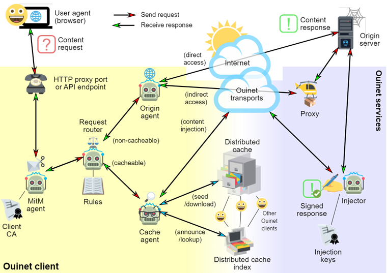 2edskxopwsrj4di2zm6u1vsmolrb5p71.png 2edskxopwsrj4di2zm6u1vsmolrb5p71.png