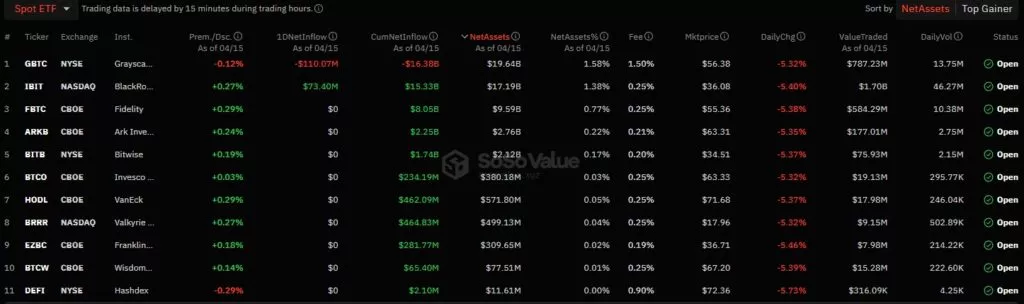 Free-Bitcoin-ETF-Inflow-Data-and-Value-Traded-SoSo-Value-ETF-Dashboard-Google-Chrome-1024x304.webp
