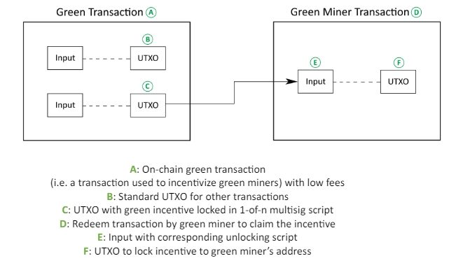 Green_Mining_Initiative_2024.pdf-Google-Chrome-pdf.jpg Green_Mining_Initiative_2024.pdf-Google-Chrome-pdf.jpg