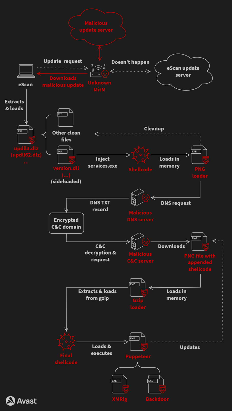 XoLzkAPiTrsOjb8gpFs_IClfxEEzTIV1CMSFB9hZ76ivfzFOTk.png XoLzkAPiTrsOjb8gpFs_IClfxEEzTIV1CMSFB9hZ76ivfzFOTk.png