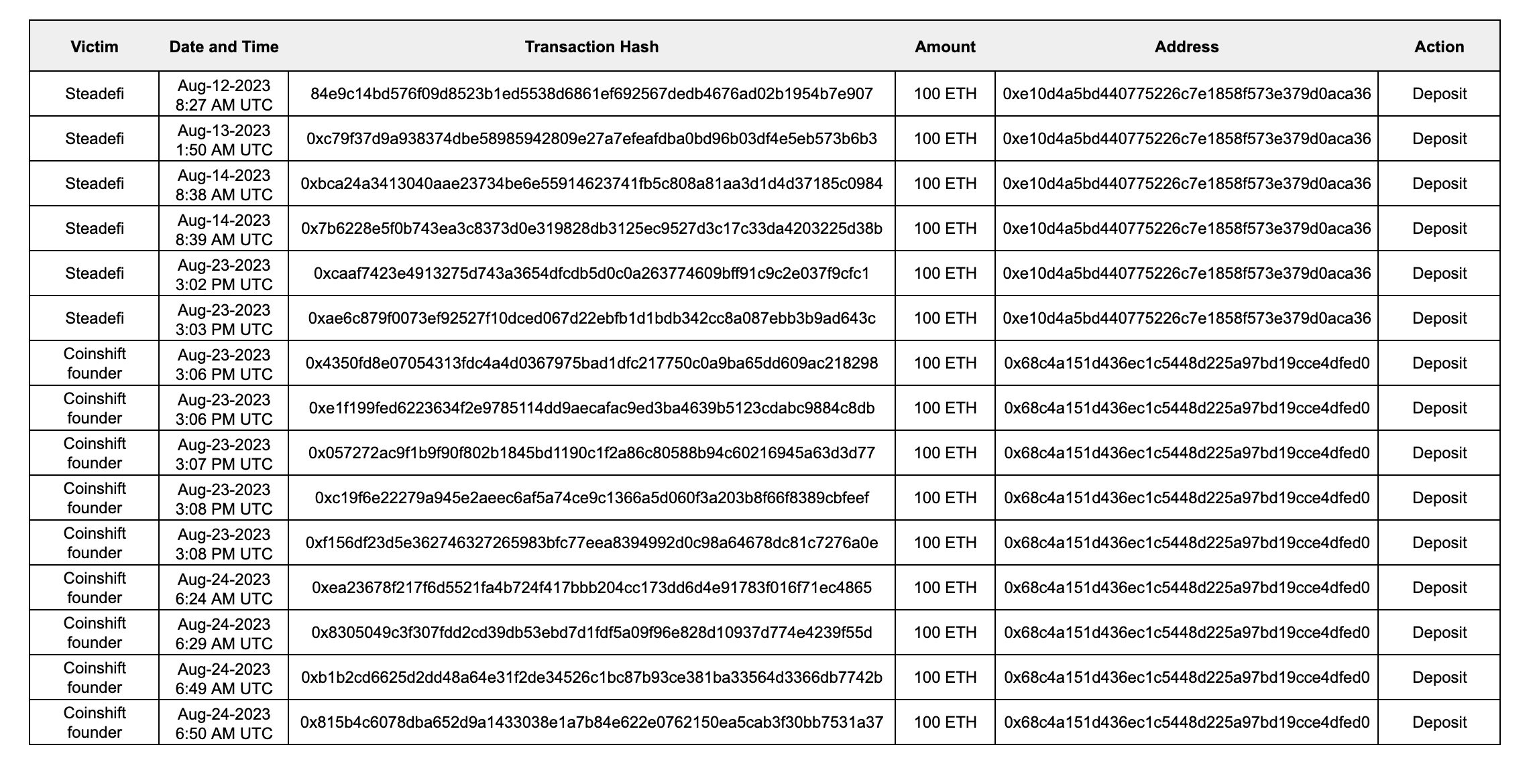 a.xyz%2Fpublication-images%2FVA3pHOUfqUGl19XW1CnXH.png a.xyz%2Fpublication-images%2FVA3pHOUfqUGl19XW1CnXH.png