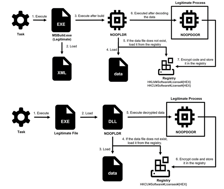 dr788zk3lupith6j5s548tw6wrrtsrq6.png dr788zk3lupith6j5s548tw6wrrtsrq6.png