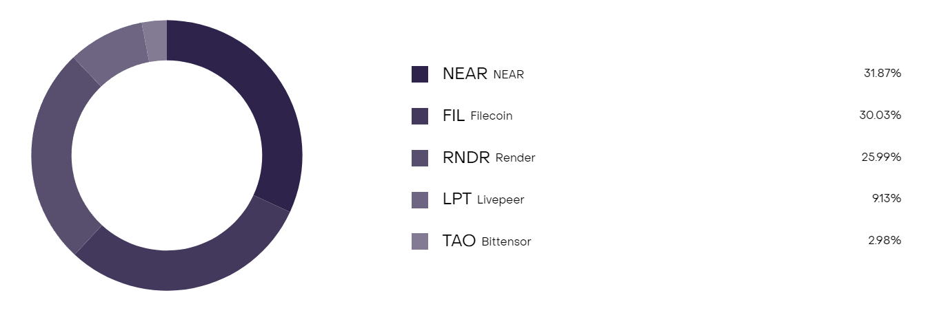 Ioe4Y0lu9zee1Nr8RHGfapB?key=xAx84F-ZW-yqNAjNMPMETw.png Ioe4Y0lu9zee1Nr8RHGfapB?key=xAx84F-ZW-yqNAjNMPMETw.png