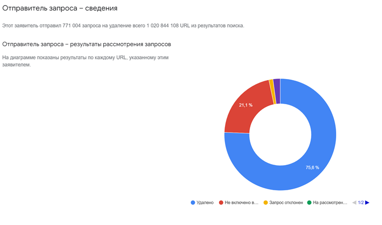 8i889ht16u60bul7xsdy7bw13j1ky33v.png 8i889ht16u60bul7xsdy7bw13j1ky33v.png