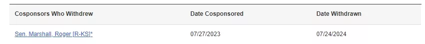 Cosponsors-S.2669-118th-Congress-2023-2024-Digital-Asset-Anti-Money-Laundering-Act-of-2023-Congress.gov-Library-of-Congress-Google-Chrome-1.webp