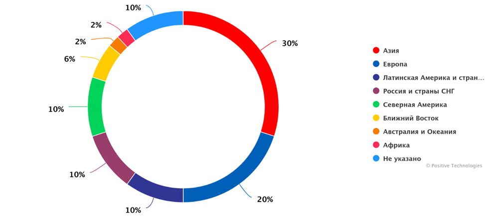 7nga3novt280valtt8v5sna32vp3grmt.png 7nga3novt280valtt8v5sna32vp3grmt.png