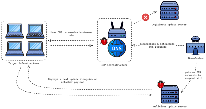 7dysczcagp2k7nomvb1dmwi9m1m9xkse.png 7dysczcagp2k7nomvb1dmwi9m1m9xkse.png