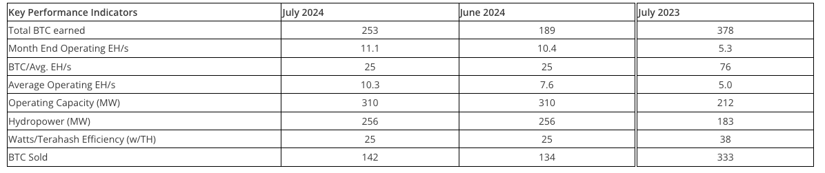 rrc201Pe7imqCLLZwT388po?key=p_Xhs-SJOBrrTUooxWzj3g.png rrc201Pe7imqCLLZwT388po?key=p_Xhs-SJOBrrTUooxWzj3g.png