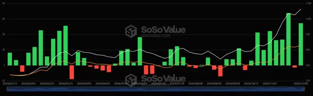 SoSoValue-Advanced-AI-Powered-Crypto-Investment-Research-Platform-Google-Chrome-2-1024x315.webp