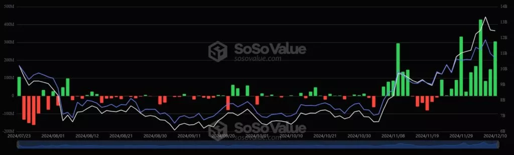 SoSoValue-Advanced-AI-Powered-Crypto-Investment-Research-Platform-Google-Chrome-3-1024x310.webp