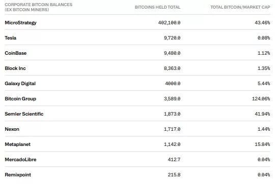 coinshares.comendresourcesresearch2025-outlook-Google-Chrome.webp