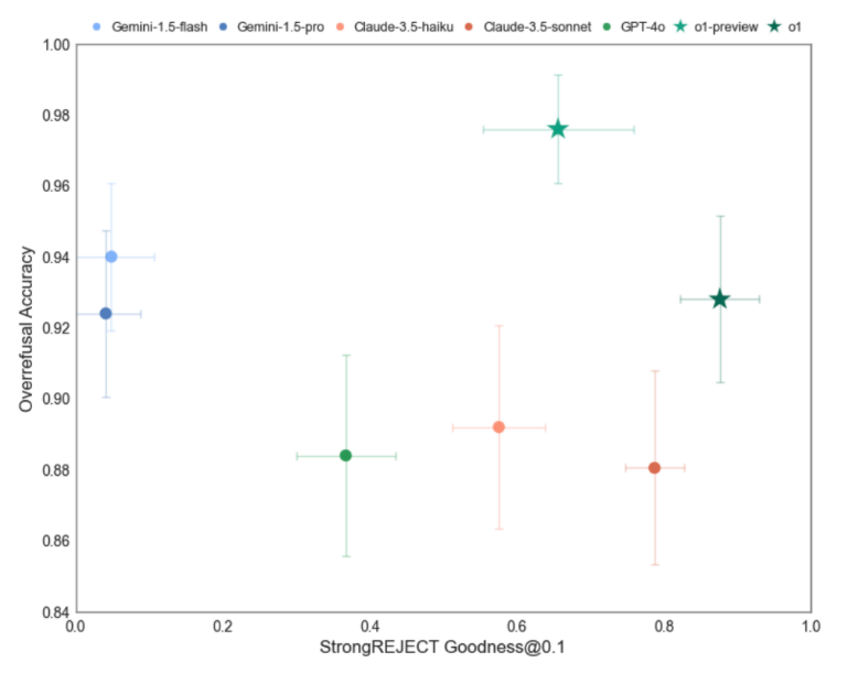 0mya2-UajtXxjbw6afySA?key=DDAX63aP5T4oa3dGkkD95nEh.png 0mya2-UajtXxjbw6afySA?key=DDAX63aP5T4oa3dGkkD95nEh.png