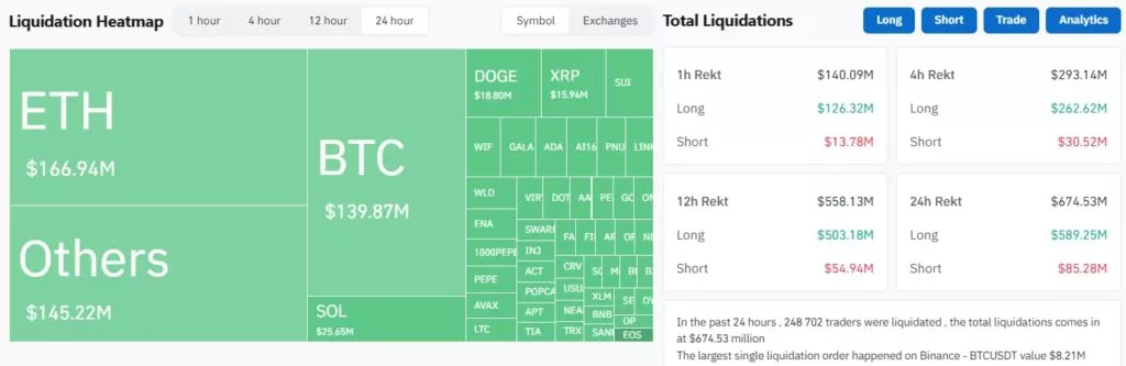 Bitcoin-Liquidations-Cryptocurrency-Liquidations-Real-Time-Liquidation-Heatmap-Binance-Liquidations-CoinGlass-Google-Chrome-1-1024x333.webp